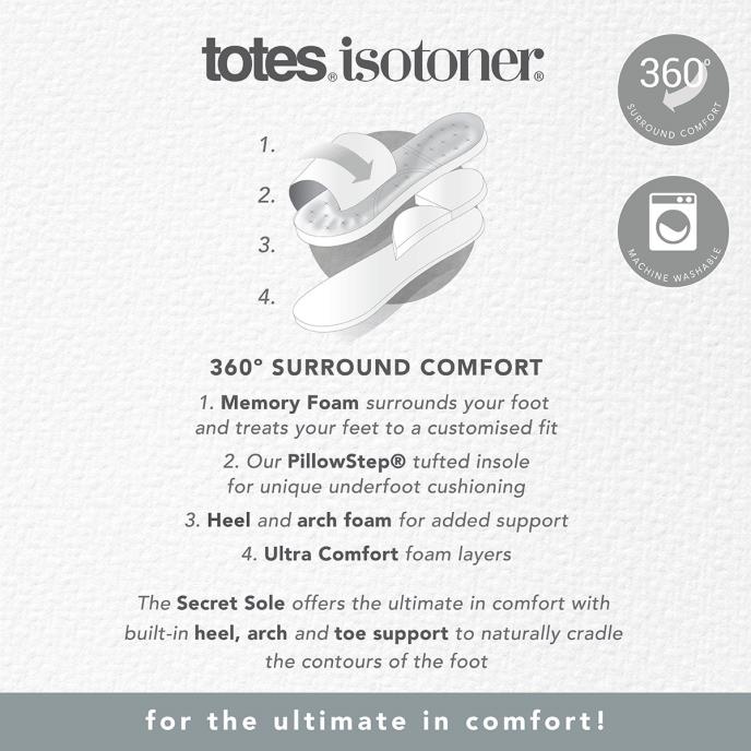 Isotoner® Ladies Popcorn Terry Mule Slippers Iris Blue Star Extra Image 6